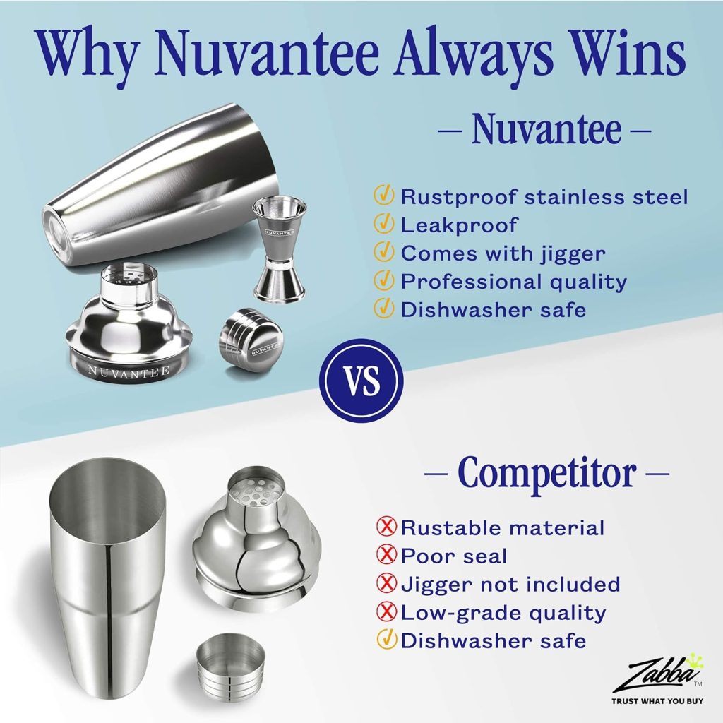 Nuvantee Cocktail Shaker Set – Premium, Stainless-Steel Shakers for Making Cocktails - Mixing Kit w/Strainer, Jigger Recipe eBook Nuvantee Cocktail Shaker Set – Premium, Stainless-Steel Shakers for Making Cocktails - Mixing Kit w/Strainer, Jigger Recipe eBook