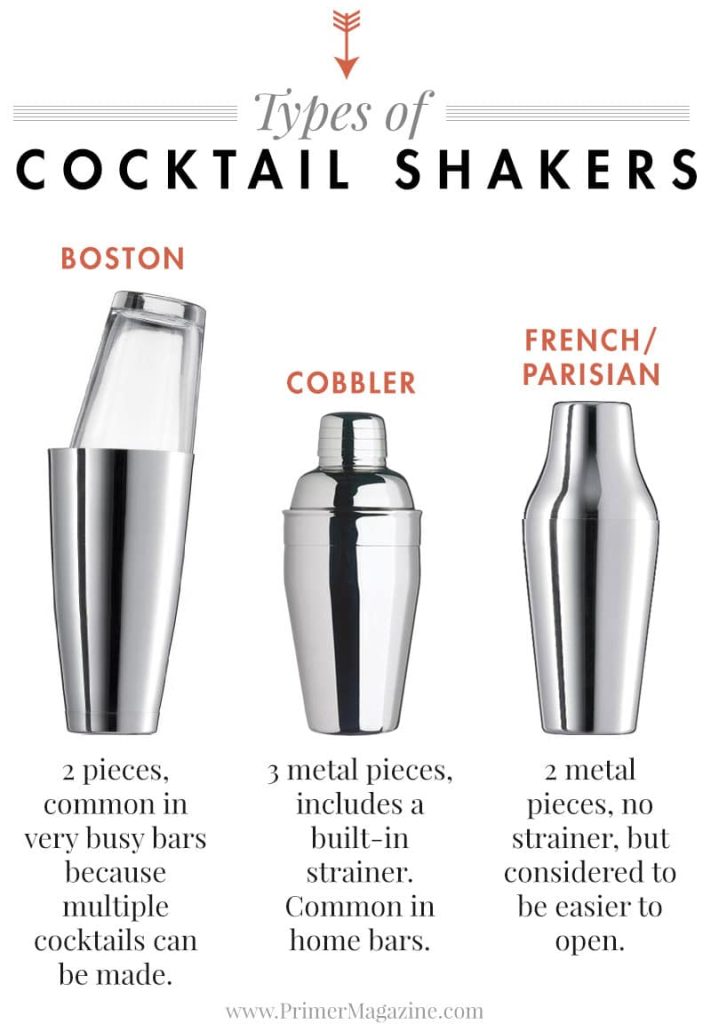 Do You Really Need A Cocktail Shaker?