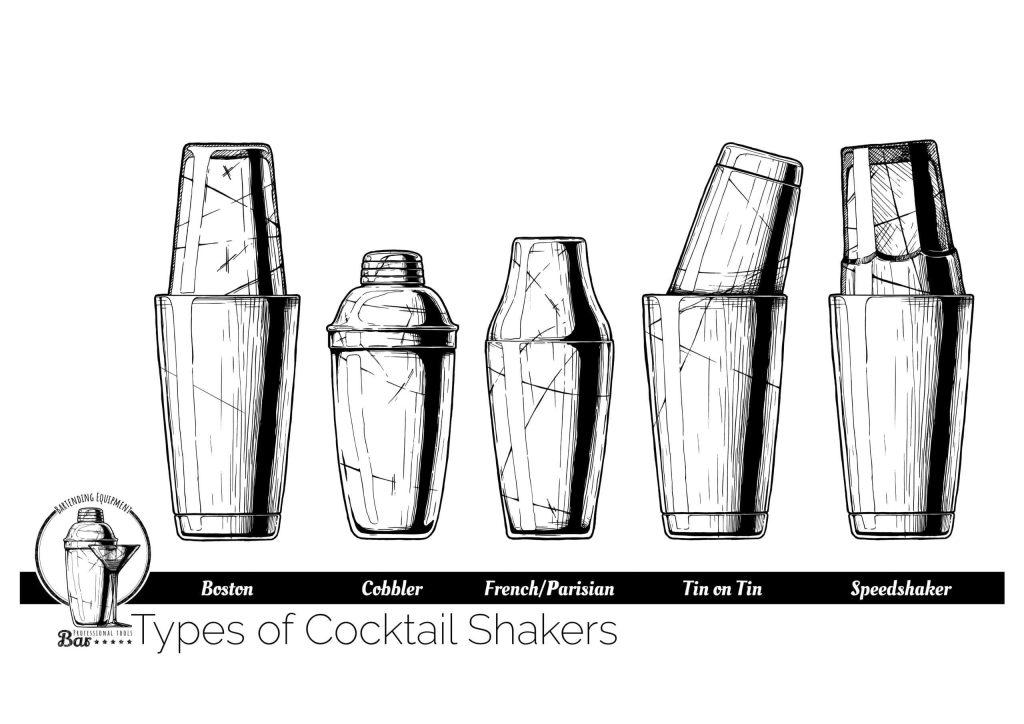 What Are The Different Types Of Cocktail Shakers Available?