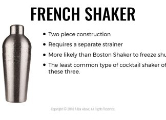 what are the different types of cocktail shakers available 3