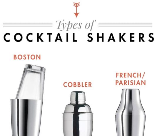 what do you call a cocktail shaker 4