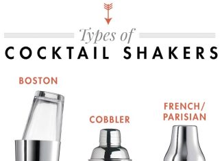 can i use a cocktail shaker to mix non alcoholic beverages 4