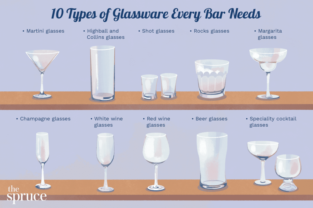 How Do I Choose The Right Glassware For My Home Bar?