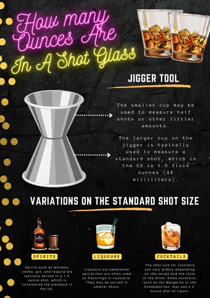 How Many Oz Are In A Shot Of Alcohol?