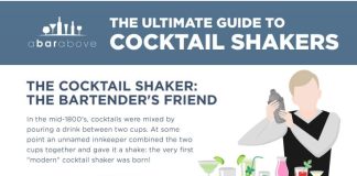 what are the benefits of a cocktail shaker 5