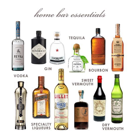 What Are The Essential Liquors Every Home Bar Should Have?