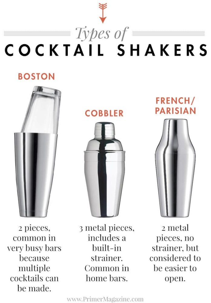 what is the difference between a cocktail shaker and a boston shaker 3