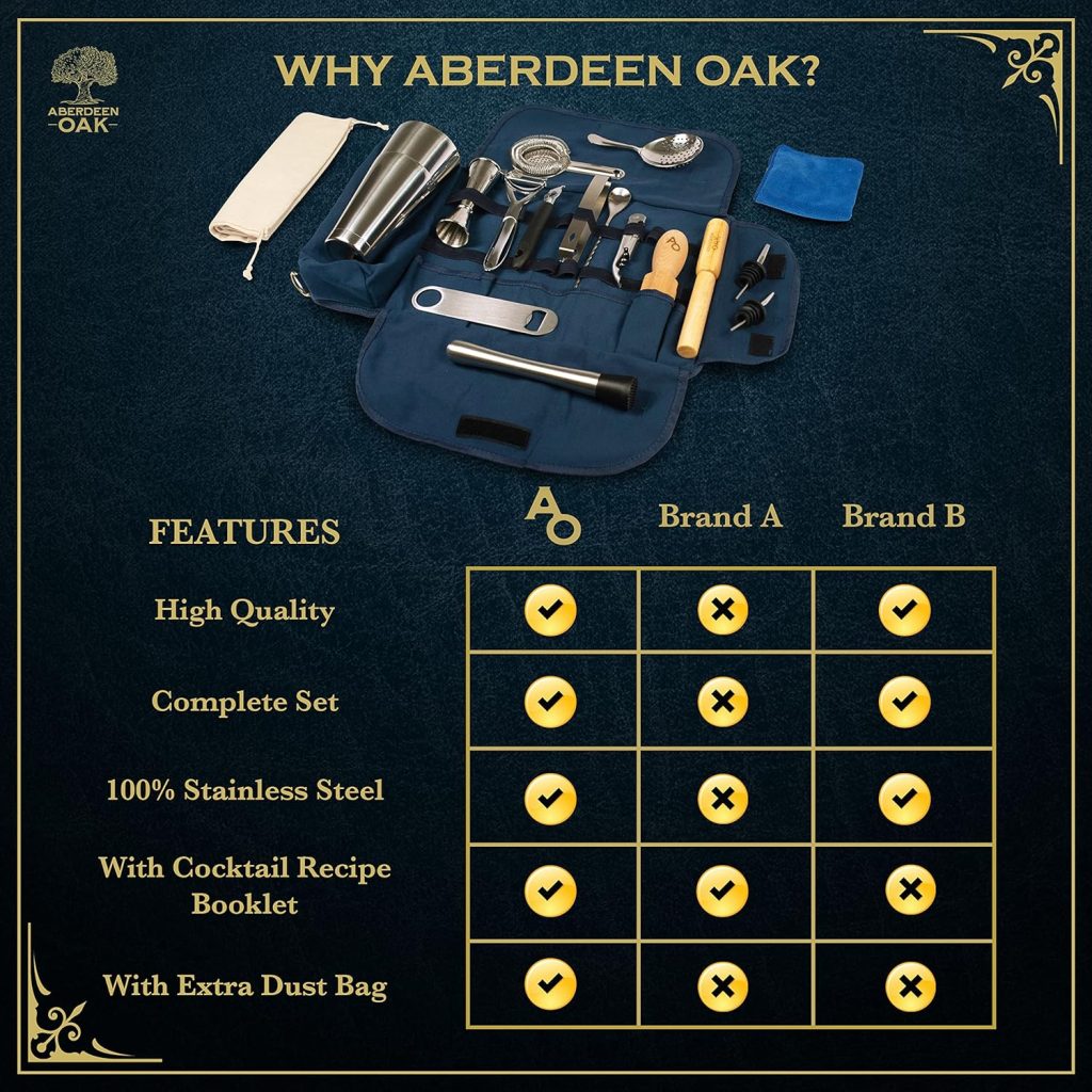 Aberdeen Oak Deluxe Travel Bartender Kit - Compact  Durable Mixology Set with Stainless Steel Bar Tool Essentials - Premium, Organized Portable Case for The Nomadic Cocktail Enthusiast