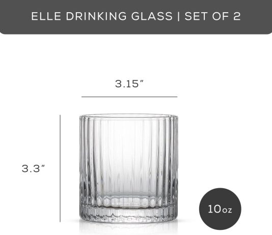 joyjolt fluted ribbed glasses review