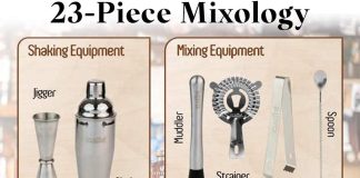 mixology bar kit cocktail shaker set review