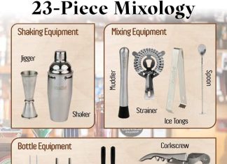 mixology bar kit cocktail shaker set review