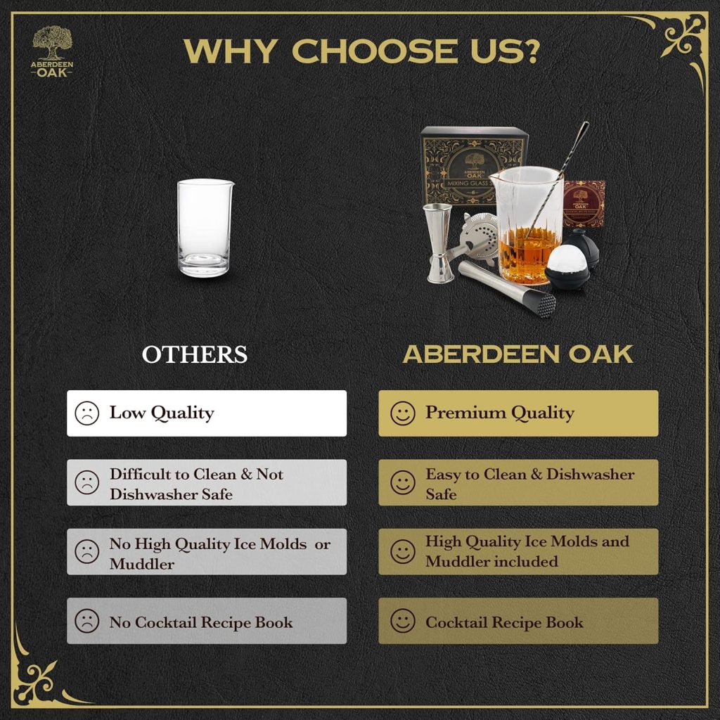 Aberdeen Oak Crystal Cocktail Mixing Glass Set - 7-Piece Bar Tool Ensemble - Handcrafted Crystal Glass  Premium Stainless Steel Tools - A Masterpiece for Cocktail Enthusiasts  Home Bars