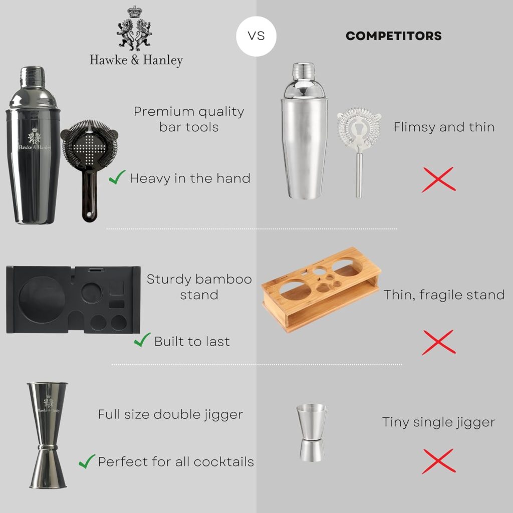 Hawke  Hanley Mixology Bartender Kit: Cocktail Shaker Bar Set with a Martini Shaker, Bar Tools and Black Bamboo Stand | Bartending Kit with Recipe Book | Unique Housewarming Gift (Black)