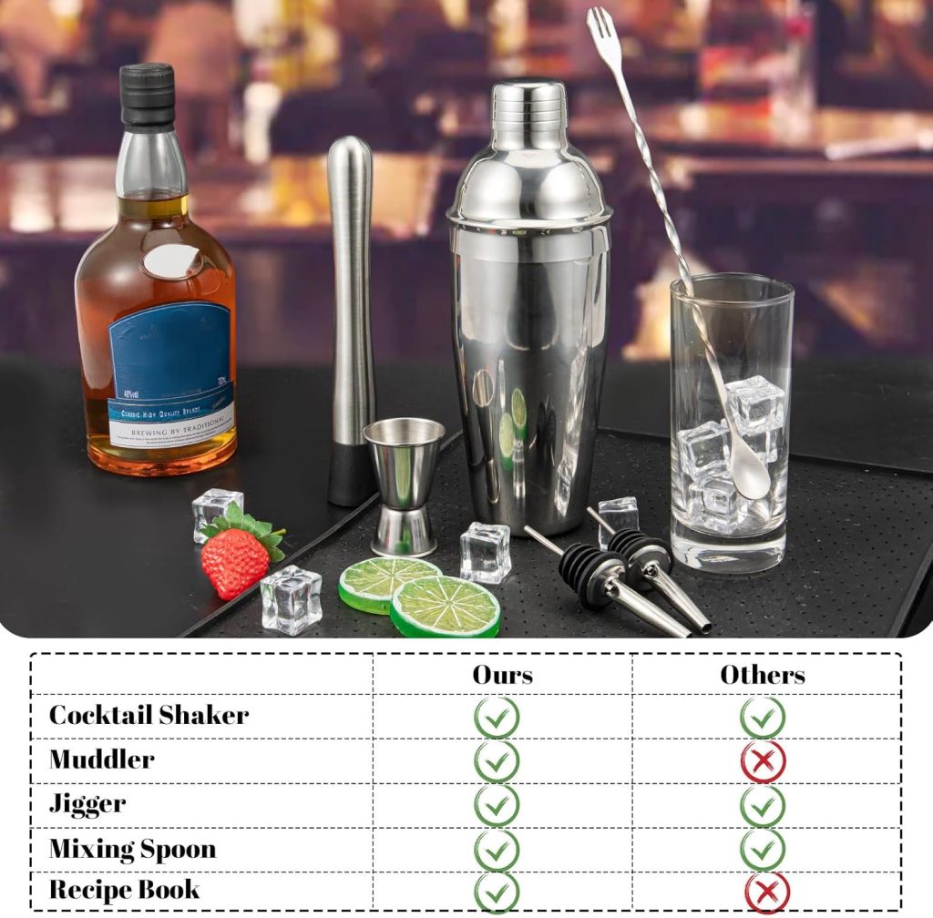 Cocktail Shaker Set, 6-Piece Mixology Bartender Kit Premium Shakers Bartending: Martini Shaker Jigger Mixing Spoon Muddler 2 Pourers Bar Tools Set with Built-in Bartender Strainer for Drink Shaker Cocktail Shaker Set, 6-Piece Mixology Bartender Kit Premium Shakers Bartending: Martini Shaker Jigger Mixing Spoon Muddler 2 Pourers Bar Tools Set with Built-in Bartender Strainer for Drink Shaker