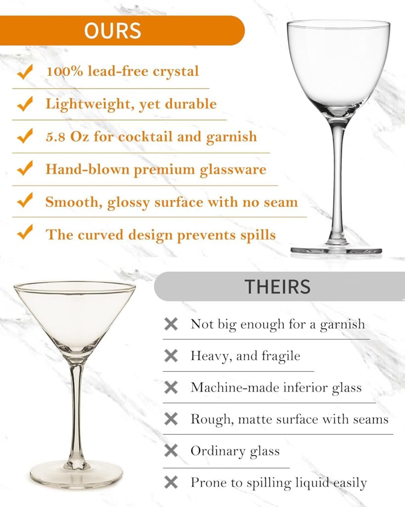 GIHOP Nick and Nora Cocktail Glasses, 5.8Oz Hand Blown Martini Glasses Set of 4, 100% Lead-Free Crystal Coupe Glassware, Small Cocktail Glasses for Manhattan, Cosmopolitan, Espresso with Gift Box GIHOP Nick and Nora Cocktail Glasses, 5.8Oz Hand Blown Martini Glasses Set of 4, 100% Lead-Free Crystal Coupe Glassware, Small Cocktail Glasses for Manhattan, Cosmopolitan, Espresso with Gift Box