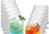 Moretoes Hobnail Drinking Glasses Set of 12 Review (2026) Main |